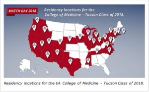 Ua Medical School Students Make Their Match Pima County Medical